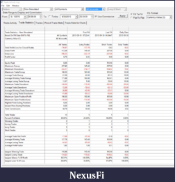 Click image for larger version

Name:	2015-10-01_Sept_stats.png
Views:	204
Size:	77.4 KB
ID:	194253