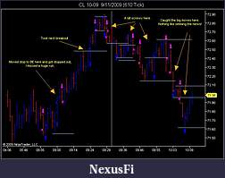 Click image for larger version

Name:	CL 10-09  9_11_2009 (610 Tick).jpg
Views:	455
Size:	50.1 KB
ID:	1942