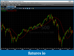 Click image for larger version

Name:	SP500 Weekly 50SMA 13 displacement.png
Views:	248
Size:	94.2 KB
ID:	19434