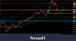 Click image for larger version

Name:	dax tjedno 9300 zona.png
Views:	250
Size:	33.5 KB
ID:	194353