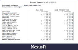 Click image for larger version

Name:	2015-10-04_weekly_account.png
Views:	233
Size:	93.4 KB
ID:	194464
