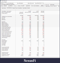 Click image for larger version

Name:	2015-10-04_weekly_stats.png
Views:	187
Size:	66.3 KB
ID:	194465