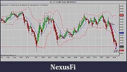 Click image for larger version

Name:	CL 11-15 (60 Tick)  06_10_2015.jpg
Views:	217
Size:	86.3 KB
ID:	194543