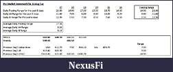Click image for larger version

Name:	Premarket Homework for 31 Aug Tue.jpg
Views:	242
Size:	45.9 KB
ID:	19460