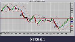 Click image for larger version

Name:	CL 11-15 (60 Tick)  07_10_2015.jpg
Views:	221
Size:	75.8 KB
ID:	194656
