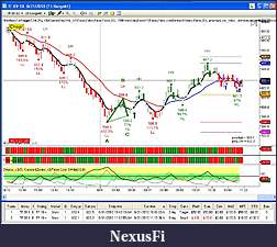 Click image for larger version

Name:	TF Trade Log 31 Aug.JPG
Views:	225
Size:	152.0 KB
ID:	19466