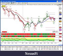 Click image for larger version

Name:	TF Trade Log 31 Aug.JPG
Views:	289
Size:	152.0 KB
ID:	19466