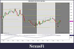 Click image for larger version

Name:	$EURUSD  8_31_2010 (240 Min).jpg
Views:	220
Size:	93.3 KB
ID:	19468