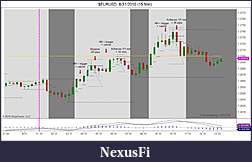 Click image for larger version

Name:	$EURUSD  8_31_2010 (15 Min).jpg
Views:	232
Size:	92.1 KB
ID:	19469