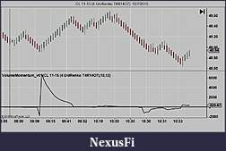 Click image for larger version

Name:	CL 11-15 (4 UniRenko T4R14O7)  10_7_2015.jpg
Views:	279
Size:	61.3 KB
ID:	194731