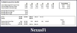 Click image for larger version

Name:	Premarket Homework for 1 Sep Wed.jpg
Views:	243
Size:	48.0 KB
ID:	19492