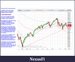 Click image for larger version

Name:	Weekly-ESU10-August27.PNG
Views:	328
Size:	58.3 KB
ID:	19493
