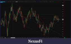 Click image for larger version

Name:	ES-201512-GLOBEX [C] [M]  2000 Trades  #1 2015-10-11  22_25_04.723.png
Views:	287
Size:	124.2 KB
ID:	195002