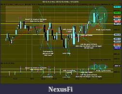 Click image for larger version

Name:	ES 12-15 (3 Min) _ ES 12-15 (15 Min)  10_12_2015bm.jpg
Views:	270
Size:	226.3 KB
ID:	195046