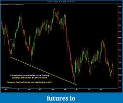 Click image for larger version

Name:	CL BackAdjusted Chart.jpg
Views:	352
Size:	104.6 KB
ID:	19504