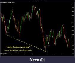 Click image for larger version

Name:	CL BackAdjusted Chart.jpg
Views:	448
Size:	104.6 KB
ID:	19504