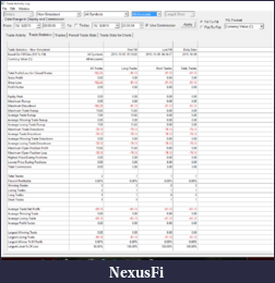 Click image for larger version

Name:	2015-10-12_weekly_stats.png
Views:	214
Size:	80.9 KB
ID:	195078