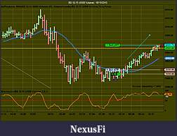 Click image for larger version

Name:	ES 12-15 (6500 Volume)  10_13_2015.jpg
Views:	254
Size:	182.4 KB
ID:	195126