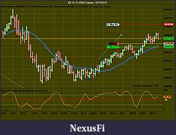 Click image for larger version

Name:	ES 12-15 (6500 Volume)  10_13_201522.jpg
Views:	251
Size:	185.8 KB
ID:	195127