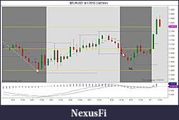 Click image for larger version

Name:	$EURUSD  9_1_2010 (240 Min).jpg
Views:	204
Size:	91.5 KB
ID:	19515