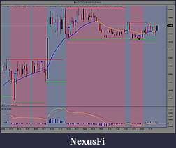 Click image for larger version

Name:	$AUDUSD  8_31_2010 (5 Min)c.jpg
Views:	245
Size:	96.6 KB
ID:	19528