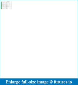 Selling Options on Futures?-trade-2015.pdf