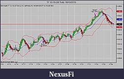 Click image for larger version

Name:	TF 12-15 (30 Tick)  19_10_2015.jpg
Views:	250
Size:	66.8 KB
ID:	195476