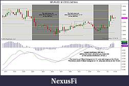 Click image for larger version

Name:	$EURUSD  9_1_2010 (240 Min).jpg
Views:	253
Size:	119.8 KB
ID:	19547
