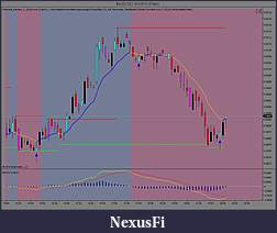 Click image for larger version

Name:	$AUDUSD  8_31_2010 (5 Min)d.jpg
Views:	286
Size:	96.6 KB
ID:	19552