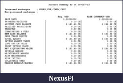 Click image for larger version

Name:	2015-10-19_weekly_account.png
Views:	205
Size:	79.1 KB
ID:	195543
