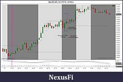 Click image for larger version

Name:	$AUDUSD  9_1_2010 (15 Min).jpg
Views:	218
Size:	88.8 KB
ID:	19554