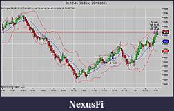 Click image for larger version

Name:	CL 12-15 (30 Tick)  20_10_2015.jpg
Views:	247
Size:	71.0 KB
ID:	195550