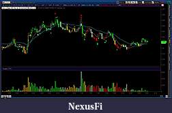 Click image for larger version

Name:	2010-09-01_2-TOS_CHARTS.jpg
Views:	746
Size:	108.0 KB
ID:	19564