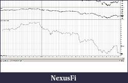 Click image for larger version

Name:	feeder cattle vs live cattle.jpg
Views:	301
Size:	323.0 KB
ID:	195697