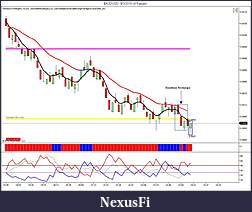 Click image for larger version

Name:	DonchianRectangle$AUDUSD  9_1_2010 (4 Range).jpg
Views:	907
Size:	130.4 KB
ID:	19578