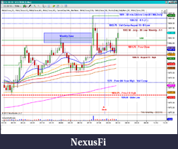 Click image for larger version

Name:	Sept-02-Thursday-Pre-Report-Setup Values.PNG
Views:	297
Size:	78.9 KB
ID:	19582