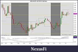 Click image for larger version

Name:	$EURUSD  9_2_2010 (240 Min).jpg
Views:	235
Size:	97.5 KB
ID:	19597