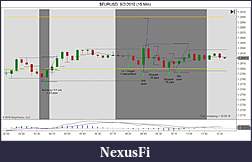 Click image for larger version

Name:	$EURUSD  9_2_2010 (15 Min).jpg
Views:	218
Size:	86.7 KB
ID:	19598