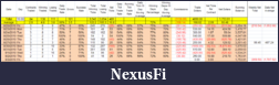 Click image for larger version

Name:	PnL.png
Views:	322
Size:	58.8 KB
ID:	19613