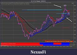 Click image for larger version

Name:	CL 12-15 (2 Range)  10_28_2015 v5.jpg
Views:	234
Size:	115.6 KB
ID:	196199