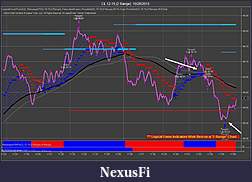 Click image for larger version

Name:	CL 12-15 (2 Range)  10_28_2015 v6.jpg
Views:	285
Size:	119.0 KB
ID:	196201