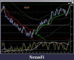 Click image for larger version

Name:	mof2.png
Views:	418
Size:	109.5 KB
ID:	19624