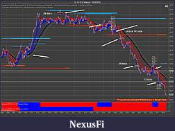 Click image for larger version

Name:	CL 12-15 (2 Range)  10_29_2015 v2.jpg
Views:	293
Size:	187.2 KB
ID:	196274