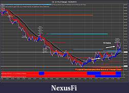 Click image for larger version

Name:	CL 12-15 (2 Range)  10_29_2015 v3.jpg
Views:	278
Size:	136.1 KB
ID:	196276