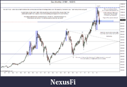 Click image for larger version

Name:	Dax (Monthly)  2_1991 - 10_2015AA.png
Views:	247
Size:	87.3 KB
ID:	196522