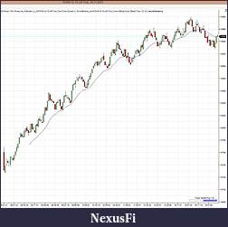 Click image for larger version

Name:	FDXM 20 tick.JPG
Views:	319
Size:	159.5 KB
ID:	196542