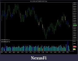 Click image for larger version

Name:	Volume Patterns NT.jpg
Views:	593
Size:	79.7 KB
ID:	1965