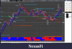 Click image for larger version

Name:	cl nov 11.PNG
Views:	271
Size:	333.1 KB
ID:	196614