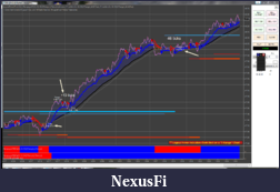 Click image for larger version

Name:	cl nov3 v4.PNG
Views:	327
Size:	256.5 KB
ID:	196627
