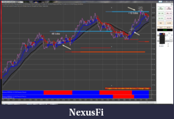 Click image for larger version

Name:	cl nov 3 v5.PNG
Views:	306
Size:	299.8 KB
ID:	196629